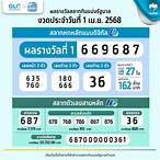ผลออกสลากกินแบ่งรัฐบาลสด